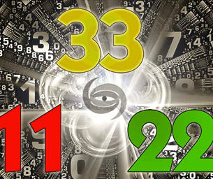 free numerology img